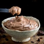 The Ultimate Keto Chocolate Frosting Recipe